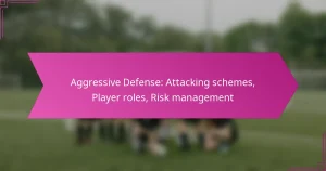Aggressive Defense: Attacking schemes, Player roles, Risk management