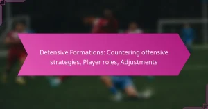 Defensive Formations: Countering offensive strategies, Player roles, Adjustments