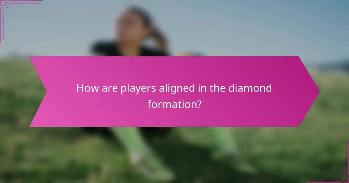 How are players aligned in the diamond formation?